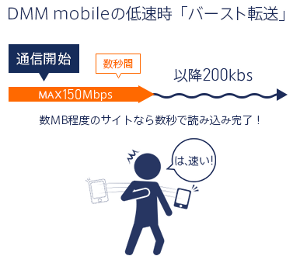 DMM-mobile-4