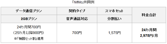 nifmo-ARROWS- M01