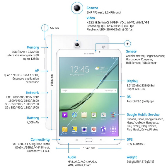 サムスン 高性能タブレット「Galaxy Tab S2」発表、8インチ版と9.7 