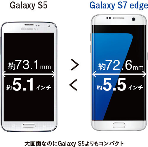 NTTドコモ Galaxy S7 edge SC-02H を発売、3Dガラスの5.5インチ 