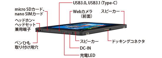 法人向け FUJITSU Tablet ARROWS Tab Q508/SB 発表、防水防塵対応の 