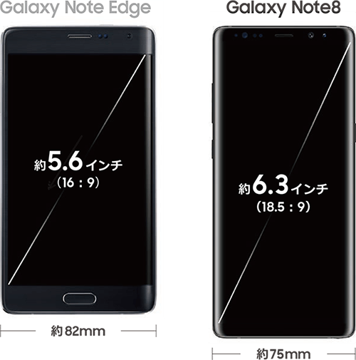 au「Galaxy Note8 SCV37」発売、6.3インチの大画面、スリムで持ちやすいInfinity Display | phablet