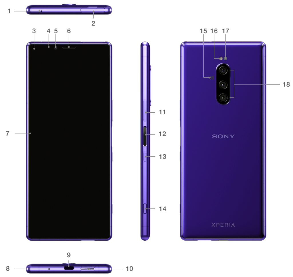 ジャンク☆ソフトバンク☆Xperia 1 802SO スマホ 本体-