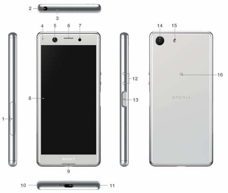 SIMフリー Xperia Ace 発表、楽天モバイル向けで5インチ、おサイフケータイ(FeliCa)搭載 | phablet.jp (ファブ