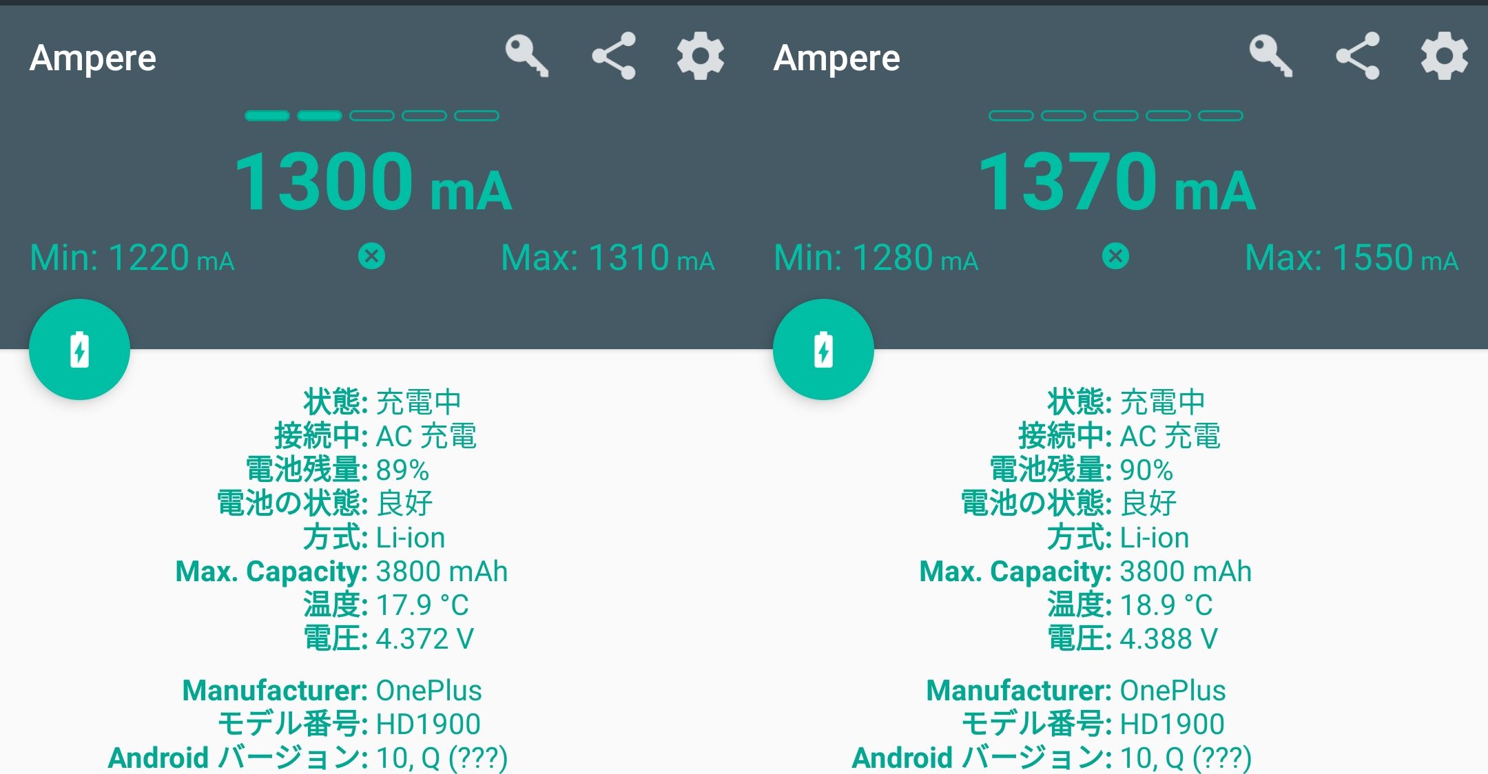 Xiaomiのpd対応 小型usb充電器 1a1c 30w 簡易レビュー Phablet Jp ファブレット Jp