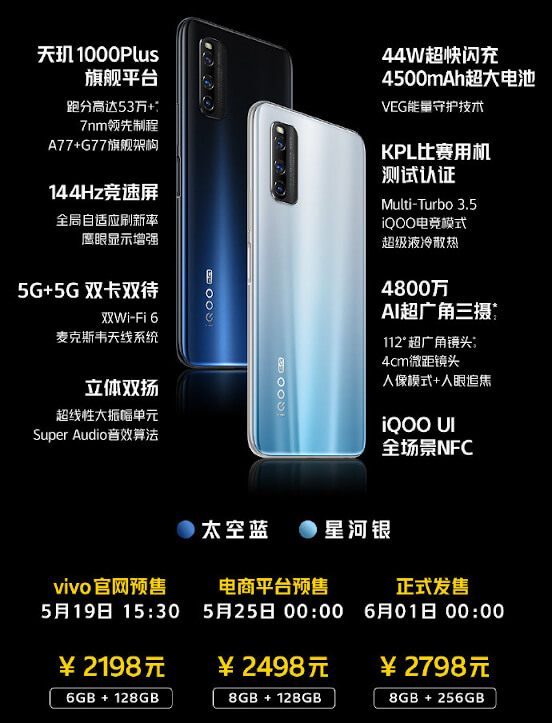 IQOO Z1 Android10 Dimensity 1000+搭載 ブルー
