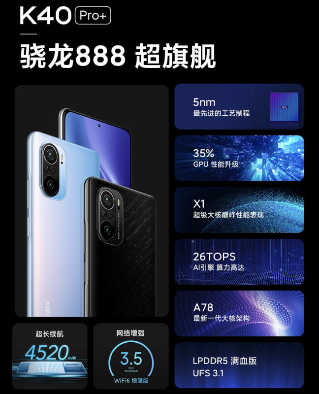 1億画素カメラ搭載の5Gスマートフォン「Redmi K40 Pro+」中国で発売 ...