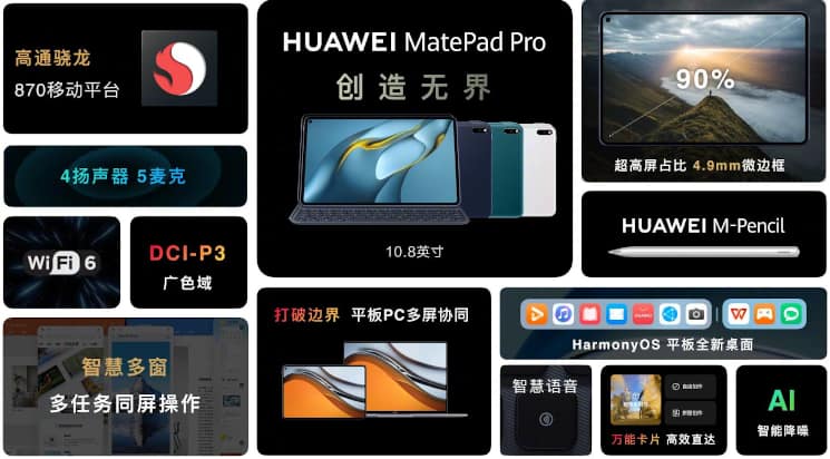 HarmonyOS」のHUAWEI MatePad Pro 10.8発表、Snapdragon870搭載 