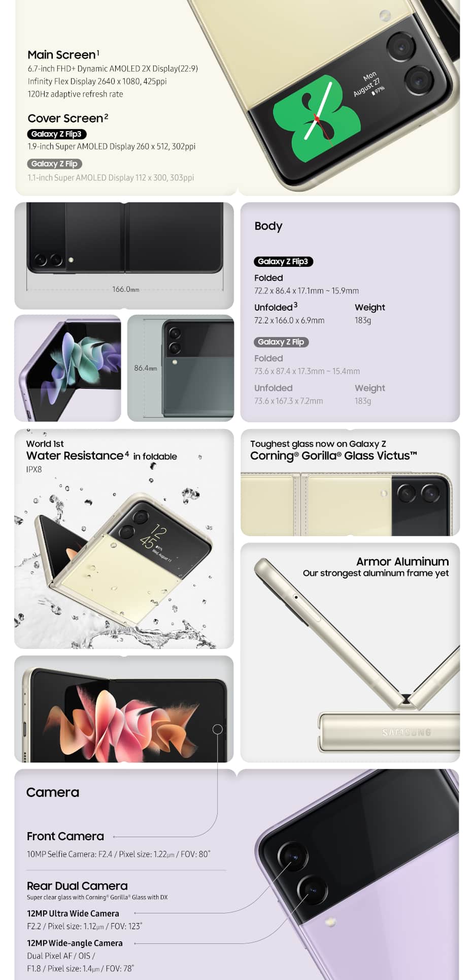 Galaxy Z Flip3 5G 発表、防水対応のコンパクトな縦折り5Gスマートフォン | phablet.jp (ファブレット.jp)