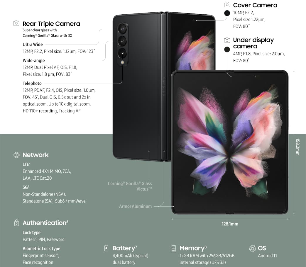 Galaxy Z Fold3 5G 発表、7.6インチ折り畳み・防水・Sペン対応 価格は約20万円 | phablet.jp (ファブレット.jp)
