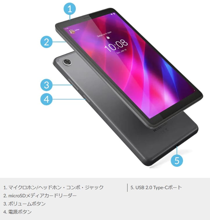 レノボジャパン「Lenovo Tab M8 (3rd Gen) 」発表、8インチHDタブレット | phablet.jp (ファブレット.jp)