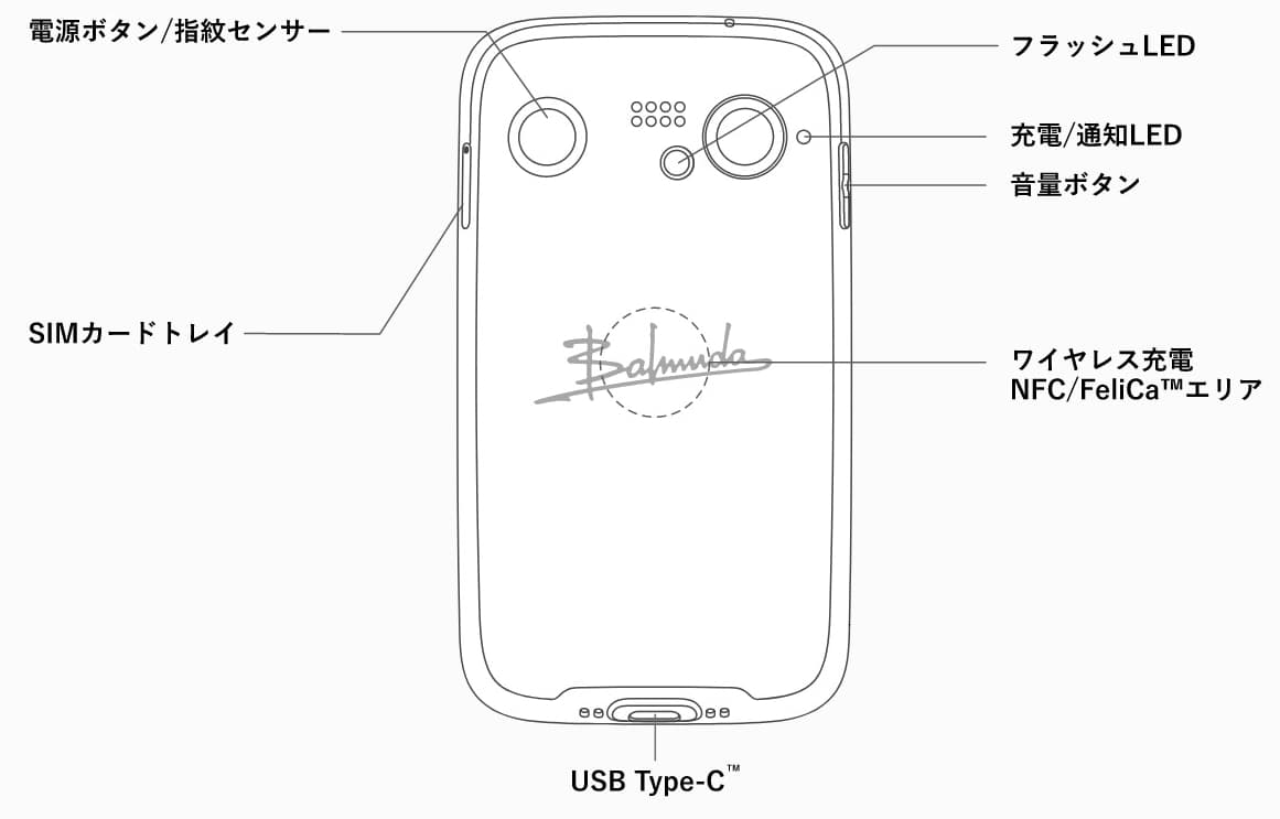 BALMUDA Phone 発表、4.9型・スナドラ765・FeliCa・5Gスマホ 価格104,800円 | phablet.jp  (ファブレット.jp)