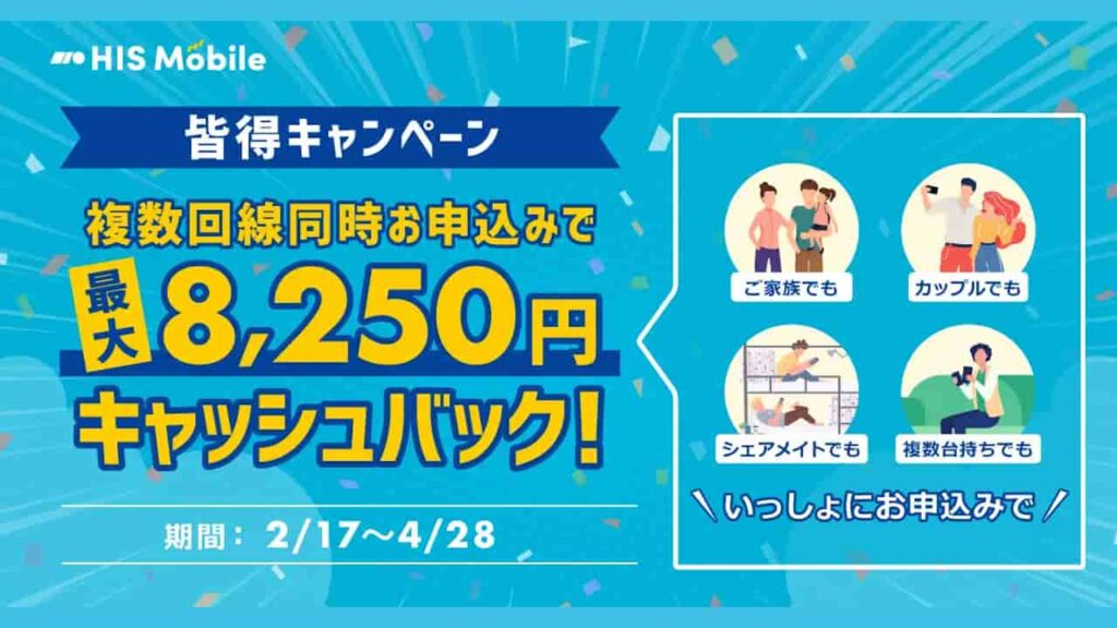 HISモバイル 皆得キャンペーン