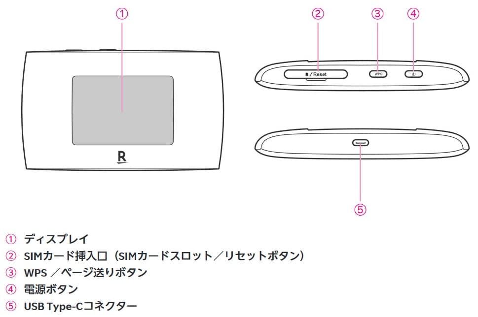 100%正規品 Rakuten WiFi Pocket 2c aob.adv.br