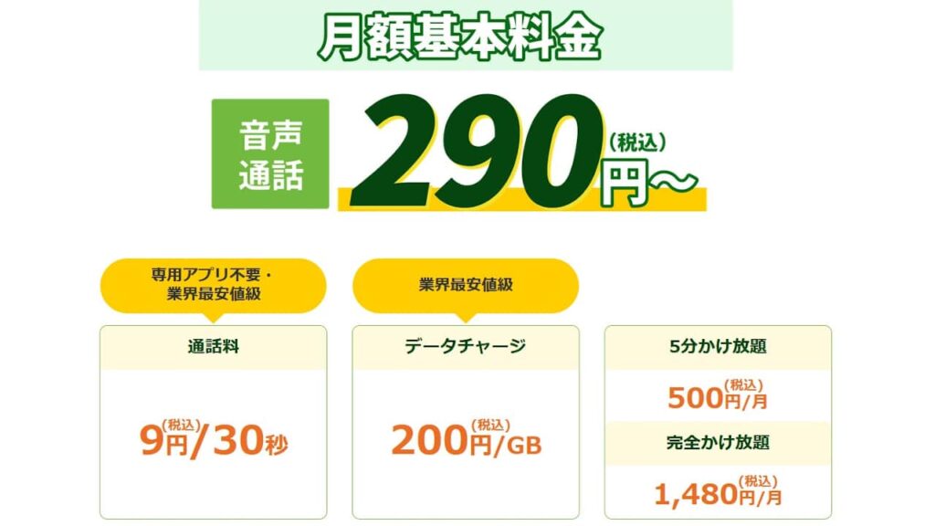 HISモバイル 290円
