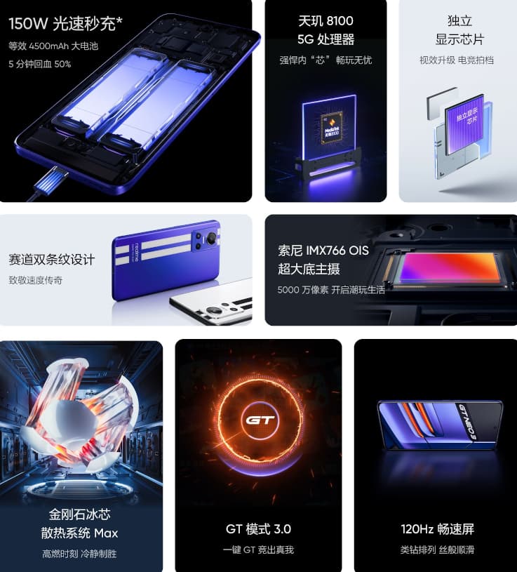 スマートフォン/携帯電話 スマートフォン本体 realme GT Neo3 発表、5分で50％充電可能な150W充電・Dimensity 8100 