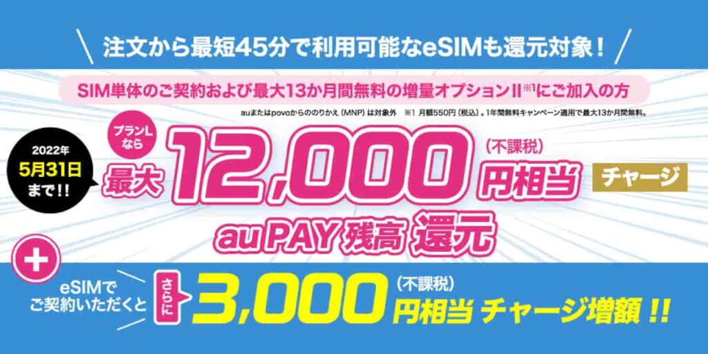 UQモバイル,最大12,000円キャッシュバック