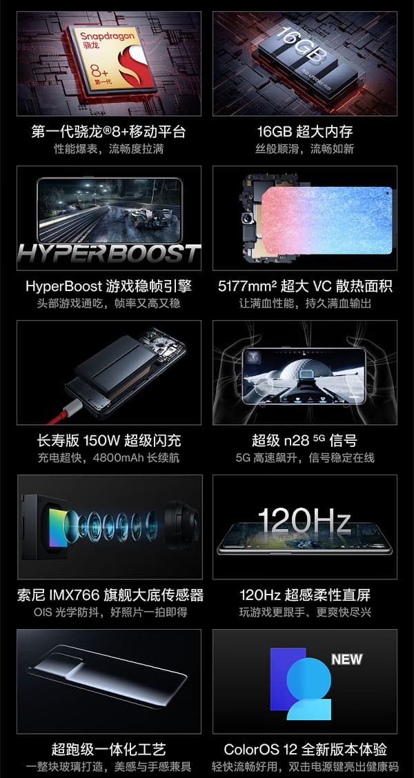 OnePlus Ace Pro 発表、6.7インチ120Hz・150W急速充電 価格は3499元(約 