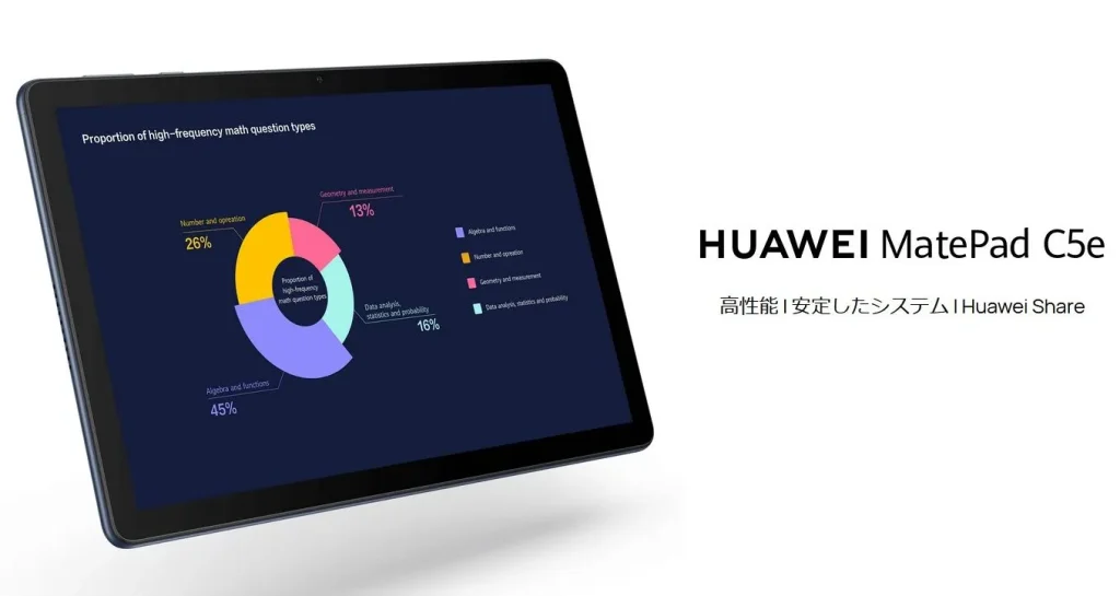 HUAWEI MatePad C5e