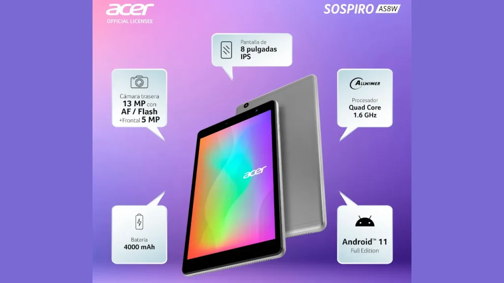 Acer SOSPIRO AS8W