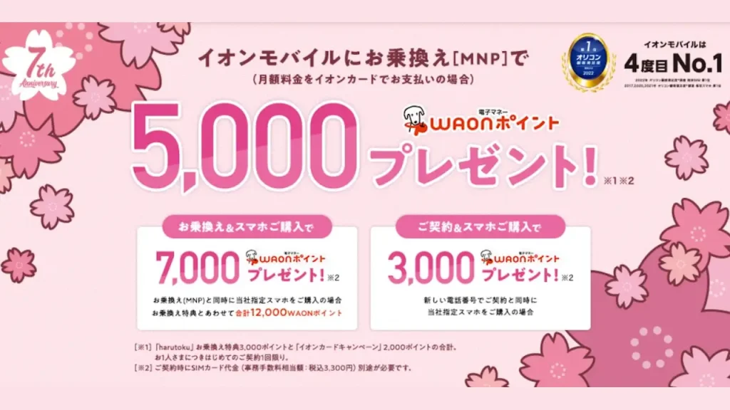 春得キャンペーン(harutoku) 2023