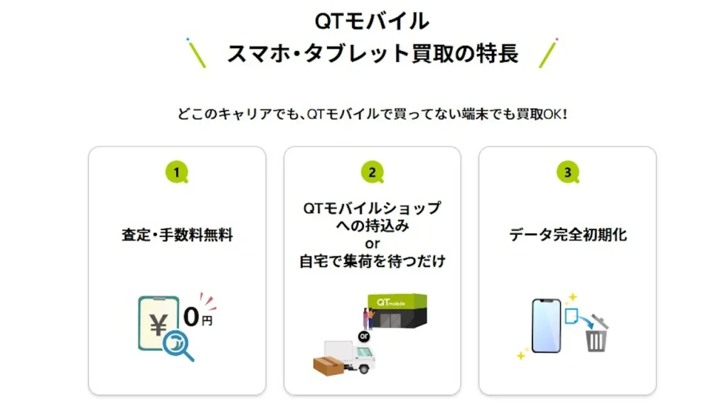 QTモバイル スマホ・タブレット買取