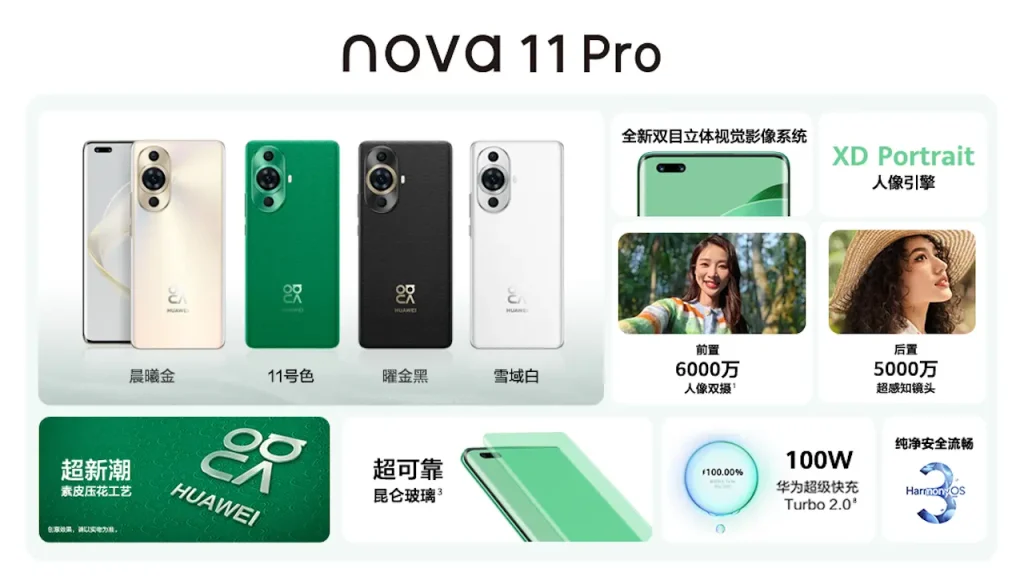 HUAWEI nova 11 Pro