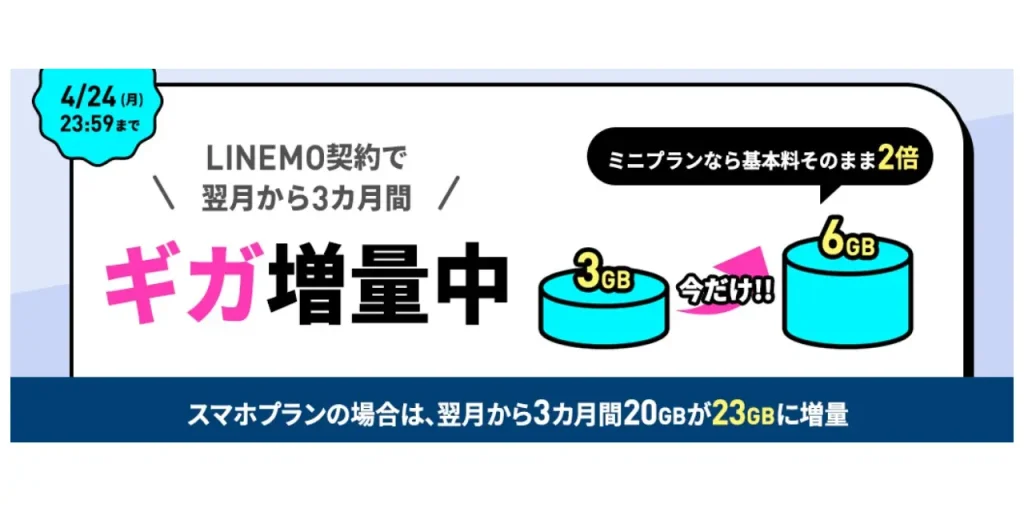 3カ月間データ増量キャンペーン