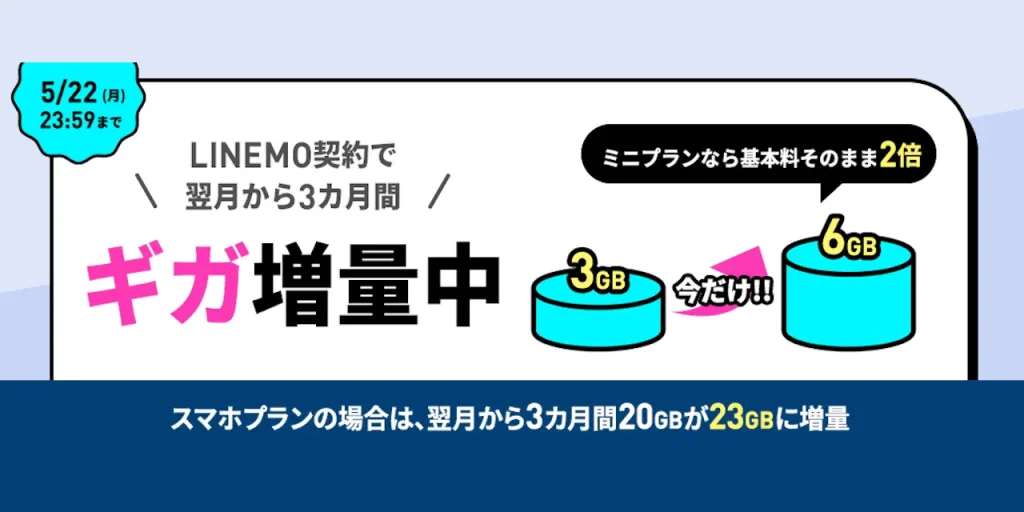 LINEMO 3カ月間データ増量キャンペーン