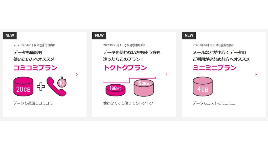 UQ コミコミプラン