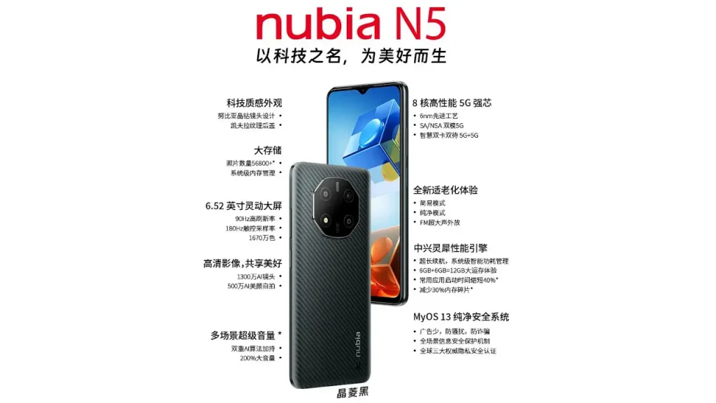 ZTE nubia N5