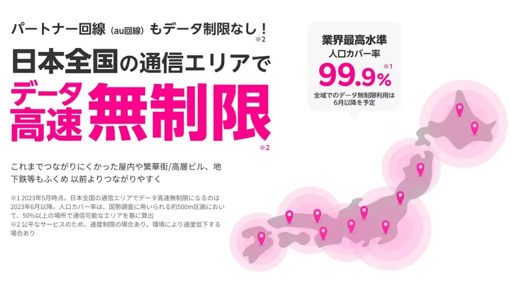 Rakuten最強プラン