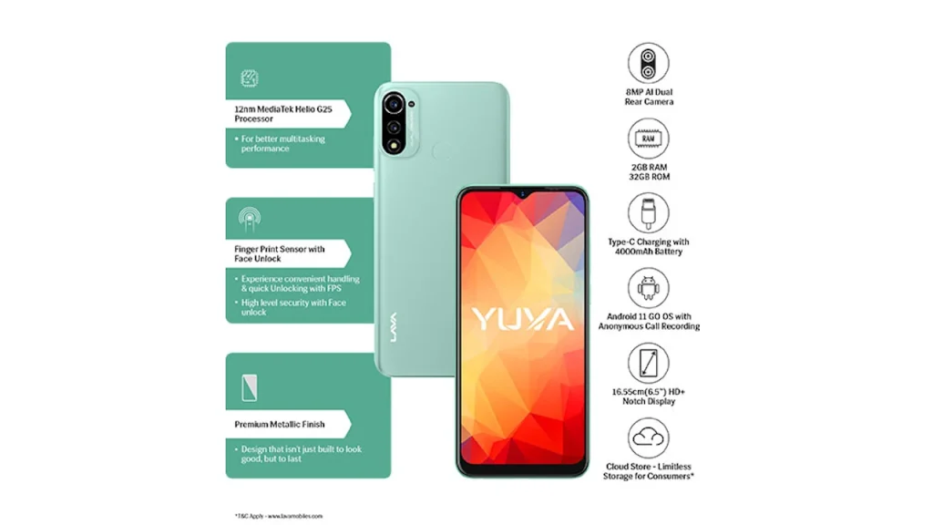 Lava Yuva