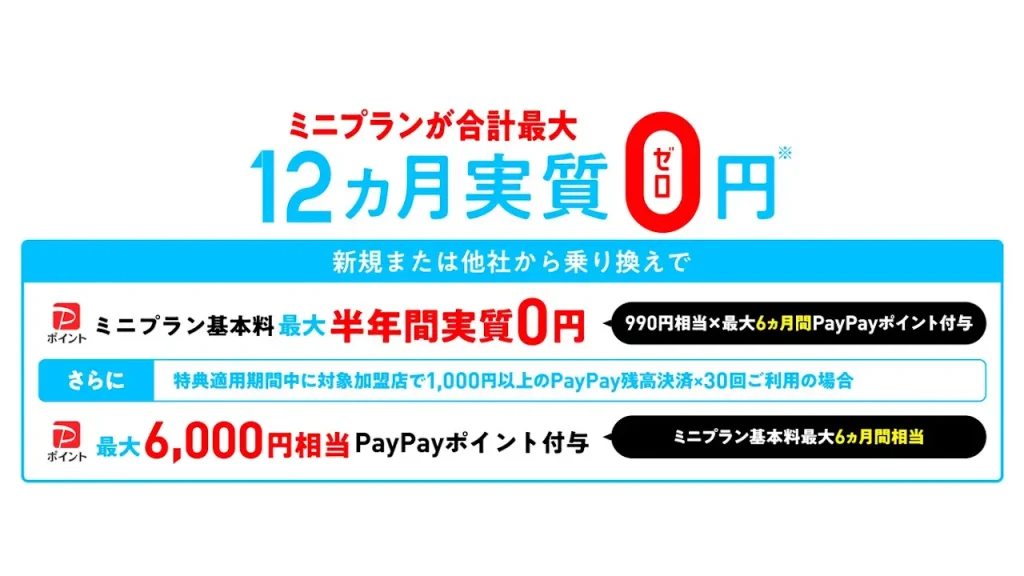 LINEMO「おトクすぎて、あぁ、も～～キャンペーン」