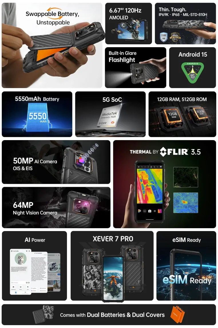 RugOne Xever 7 Pro 発表、取り外し可能なバッテリー搭載