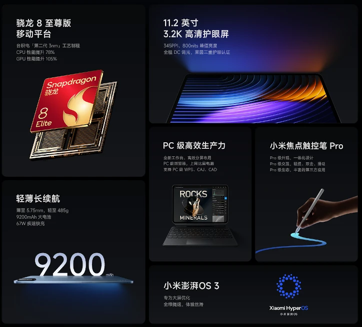 【中国版】Xiaomi Pad 8 Pro 8+256 ブラック Xiaomi Pad 8 Pro 12GB+256GB Black