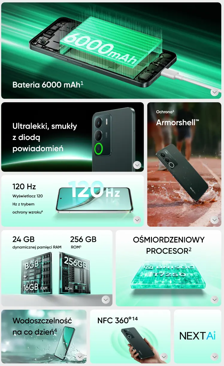 realme P3 Lite 4G 発表、UNISOC T7250搭載エントリー