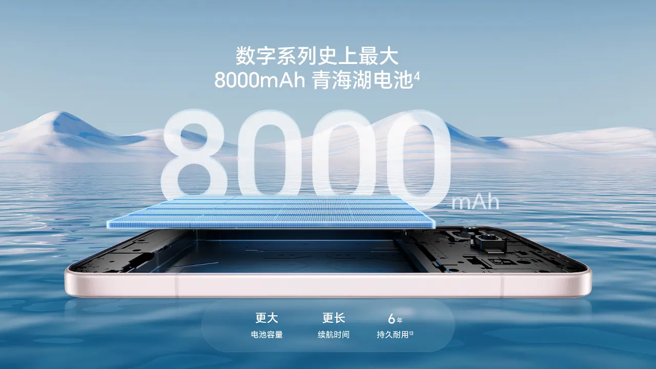 8000mAhバッテリー・SD8s Gen4搭載Androidスマートフォン「HONOR 500