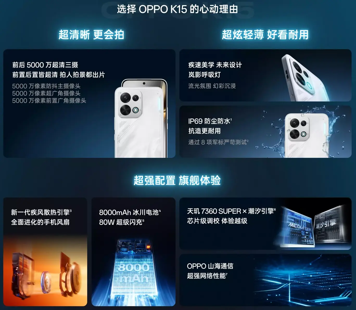 OPPO K15