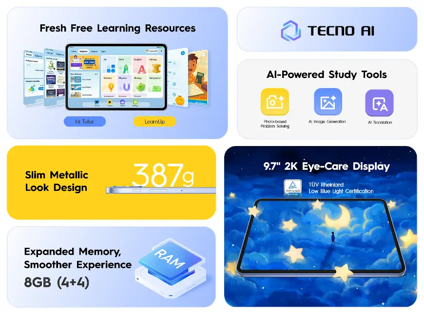 TECNO MEGAPAD SE 2