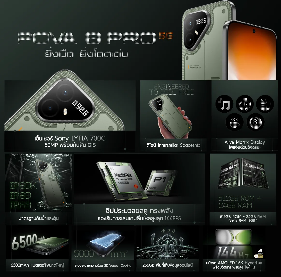 TECNO POVA 8 Pro 5G