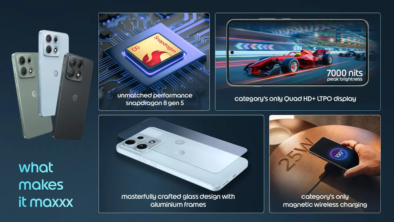 motorola edge 70 max