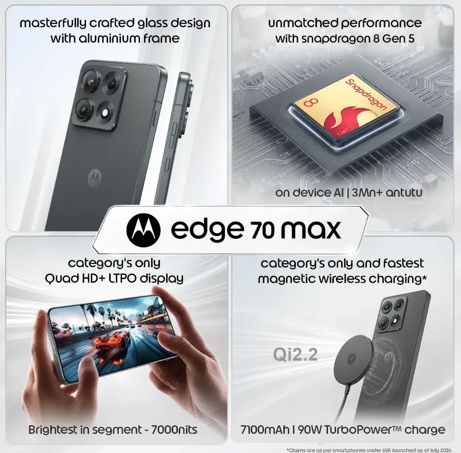 motorola edge 70 max