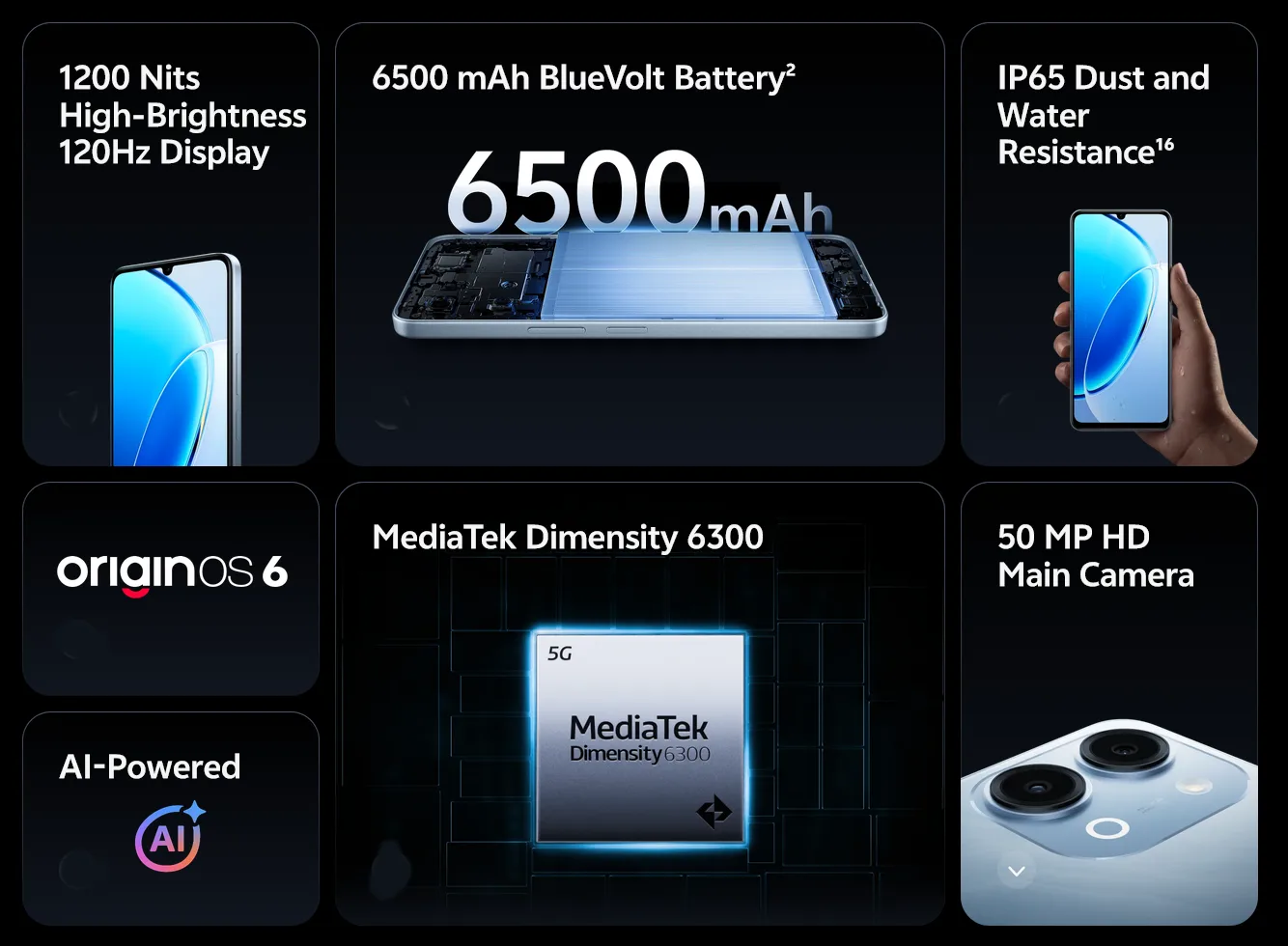 vivo T5 Lite 5G