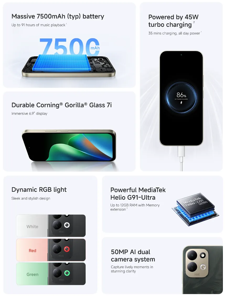 4G REDMI 17