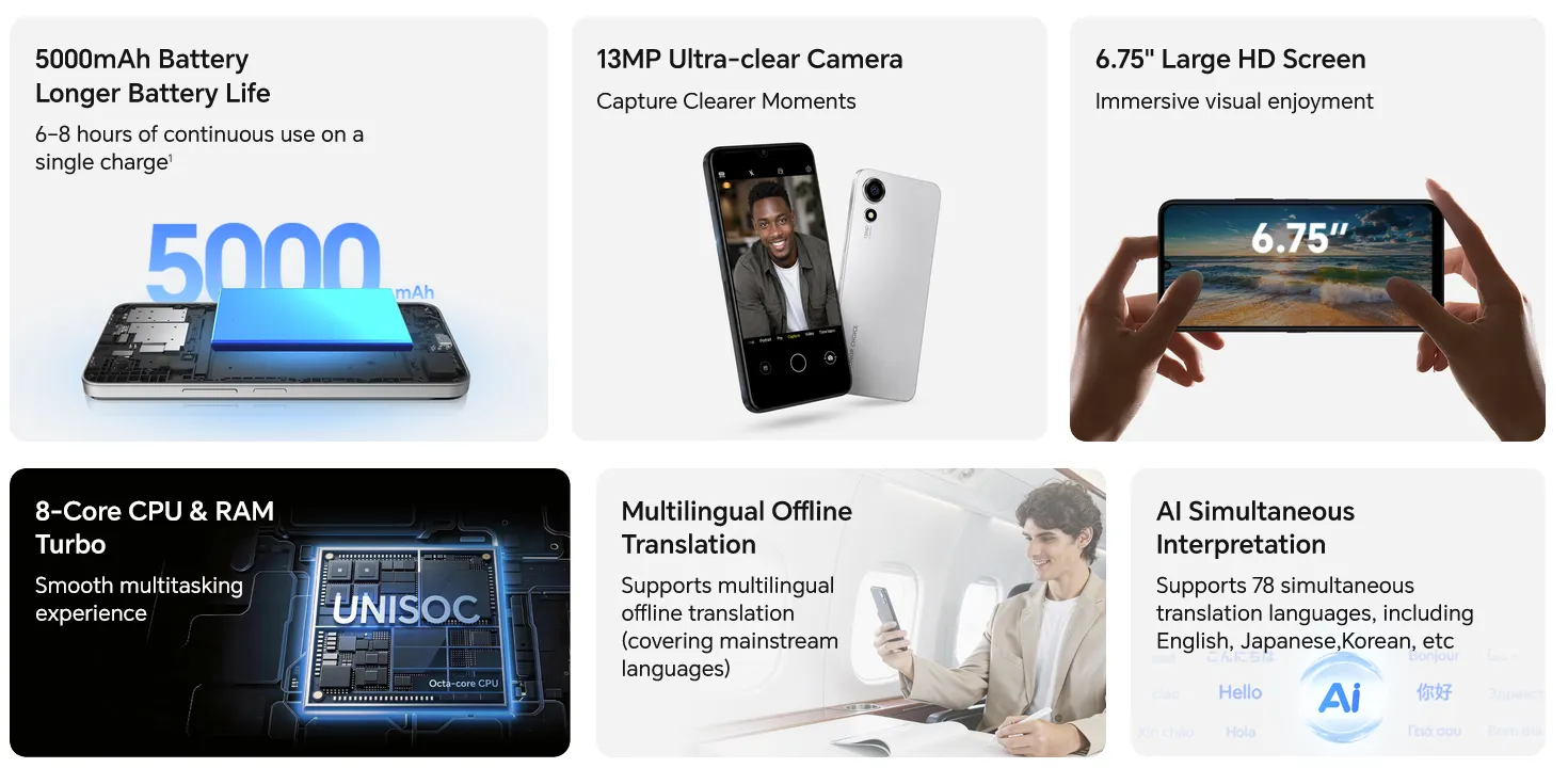 HONOR CHOICE T10