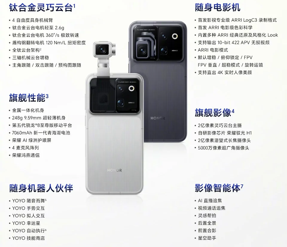 HONOR Robot Phone