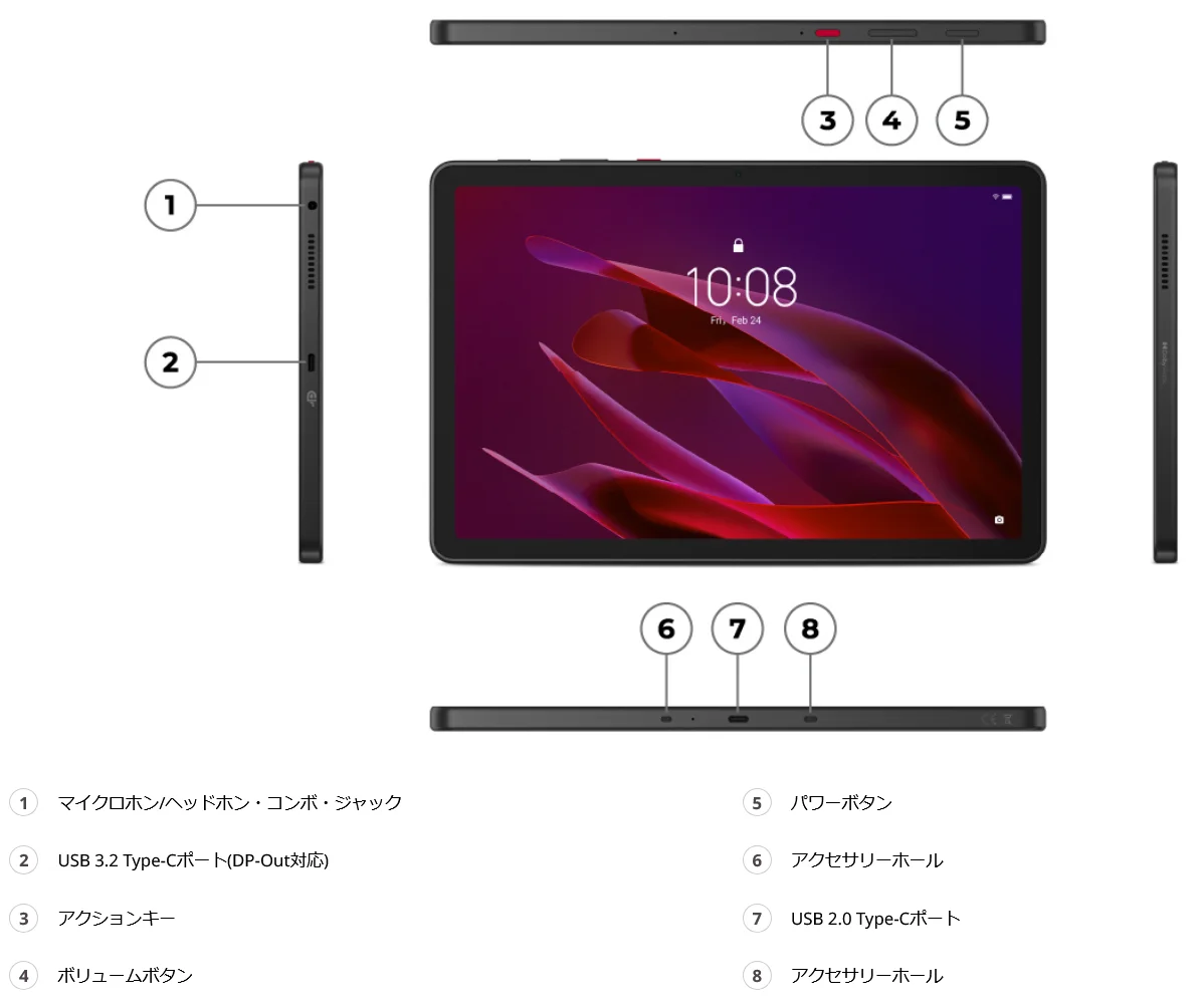Lenovo ThinkTab X11 Gen 1