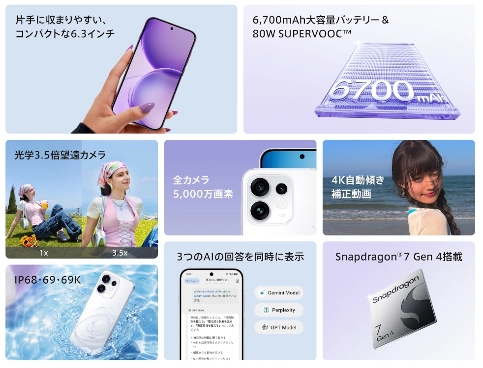 OPPO Reno16 5G