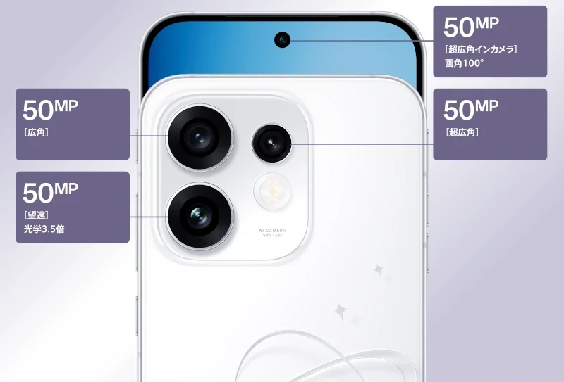 OPPO Reno16 5G